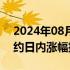 2024年08月12日快讯 集运欧线期货主力合约日内涨幅扩大至4%