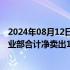 2024年08月12日快讯 龙虎榜丨中公教育今日跌停，上榜营业部合计净卖出1.13亿元