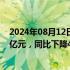 2024年08月12日快讯 万华化学：上半年归母净利润81.74亿元，同比下降4.6%，拟10派5.2元