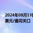 2024年08月13日快讯 现货黄金持续上涨，一度触及2460美元/盎司关口