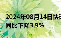 2024年08月14日快讯 欧元区6月份工业产值同比下降3.9%