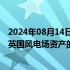 2024年08月14日快讯 长江基建据悉接近达成从英杰华收购英国风电场资产的交易