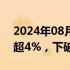 2024年08月14日快讯 纯碱期货主力合约跌超4%，下破1600元/吨