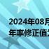 2024年08月14日快讯 欧元区第二季度GDP年率修正值为0.6%