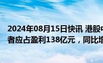 2024年08月15日快讯 港股中国联通：上半年公司权益持有者应占盈利138亿元，同比增长11.3%