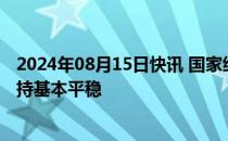 2024年08月15日快讯 国家统计局：下阶段价格水平仍将保持基本平稳