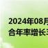 2024年08月15日快讯 日本第二季度GDP折合年率增长3.1%，高于预期