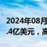 2024年08月15日快讯 思科第四财季营收136.4亿美元，高于预期