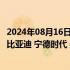 2024年08月16日快讯 北向资金今日大幅净卖出67.75亿元，比亚迪 宁德时代 美的集团遭净卖出居前