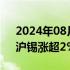 2024年08月16日快讯 国内商品期货收盘，沪锡涨超2%