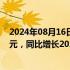 2024年08月16日快讯 今世缘：上半年归母净利润24.61亿元，同比增长20.08%