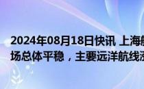 2024年08月18日快讯 上海航交所：本周出口集装箱运输市场总体平稳，主要远洋航线涨跌互现