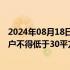 2024年08月18日快讯 合肥：拟规定新建住宅项目按照每百户不得低于30平方米建筑面积配套建设养老服务设施