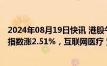 2024年08月19日快讯 港股午评：指数高开高走，恒生科技指数涨2.51%，互联网医疗 黄金等板块走强