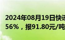 2024年08月19日快讯 全国碳市场今日收涨0.56%，报91.80元/吨