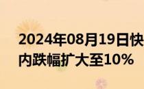 2024年08月19日快讯 集运欧线主力合约日内跌幅扩大至10%