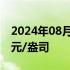 2024年08月20日快讯 现货黄金站上2510美元/盎司