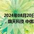 2024年08月20日快讯 “黑神话悟空”概念股午后继续拉升，旗天科技 中信出版 华谊兄弟20CM涨停