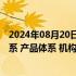 2024年08月20日快讯 上海：要下更大力气完善金融市场体系 产品体系 机构体系和基础设施体系