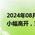 2024年08月21日快讯 美股开盘：三大指数小幅高开，京东跌超7%