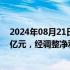 2024年08月21日快讯 珍酒李渡半年业绩发布：营收41.33亿元，经调整净利润10.2亿元