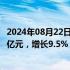 2024年08月22日快讯 商务部：17月全国网上零售额8.38万亿元，增长9.5%