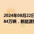 2024年08月22日快讯 乘联分会：8月狭义乘用车零售预计184万辆，新能源预计98万辆