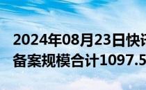 2024年08月23日快讯 中基协：7月ABS新增备案规模合计1097.51亿元