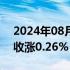 2024年08月23日快讯 上期所原油期货夜盘收涨0.26%