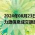 2024年08月23日快讯 沪深两市今日成交额合计5102亿元，力源信息成交额居首