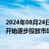 2024年08月24日快讯 贵州茅台：贴上新防伪标签的龙茅已开始逐步投放市场