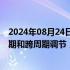 2024年08月24日快讯 央行行长潘功胜：下一步将加强逆周期和跨周期调节，着力支持稳定预期，提振信心