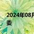 2024年08月25日快讯 单向前任安徽省委常委