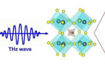 太赫兹检测实时监测钙钛矿老化的新方法