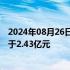 2024年08月26日快讯 中手游：预计上半年录得净亏损不多于2.43亿元