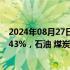 2024年08月27日快讯 港股收评：指数涨跌不一，恒指涨0.43%，石油 煤炭等板块走强