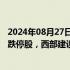 2024年08月27日快讯 午间涨跌停股分析：40只涨停股 3只跌停股，西部建设（西部大开发）3连板