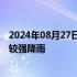 2024年08月27日快讯 南方高温逐步缩减，江苏浙江等地有较强降雨