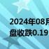 2024年08月28日快讯 富时A50期指连续夜盘收跌0.19%