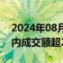 2024年08月28日快讯 深圳华强10连板，日内成交额超23亿元