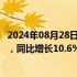 2024年08月28日快讯 理想汽车：第二季度收入316.78亿元，同比增长10.6%