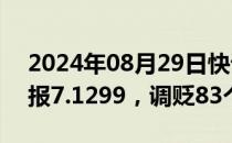 2024年08月29日快讯 人民币兑美元中间价报7.1299，调贬83个基点