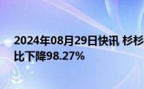 2024年08月29日快讯 杉杉股份：2024年上半年净利润同比下降98.27%