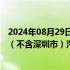 2024年08月29日快讯 广东：加力支持汽车报废更新，全省（不含深圳市）汽车报废更新力争13.5万辆