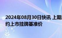 2024年08月30日快讯 上期所公布铅 镍 锡和氧化铝期权合约上市挂牌基准价