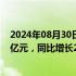 2024年08月30日快讯 京沪高铁：上半年归母净利润63.57亿元，同比增长23.77%