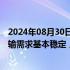 2024年08月30日快讯 上海航交所：本周中国出口集装箱运输需求基本稳定，南美航线市场运价出现反弹