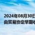 2024年08月30日快讯 我国自9月1日起将对洪都拉斯实施自由贸易协定早期收获安排协定税率