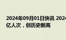 2024年09月01日快讯 2024年铁路暑运累计发送旅客8.87亿人次，创历史新高