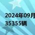 2024年09月01日快讯 广汽埃安8月全球销量35355辆